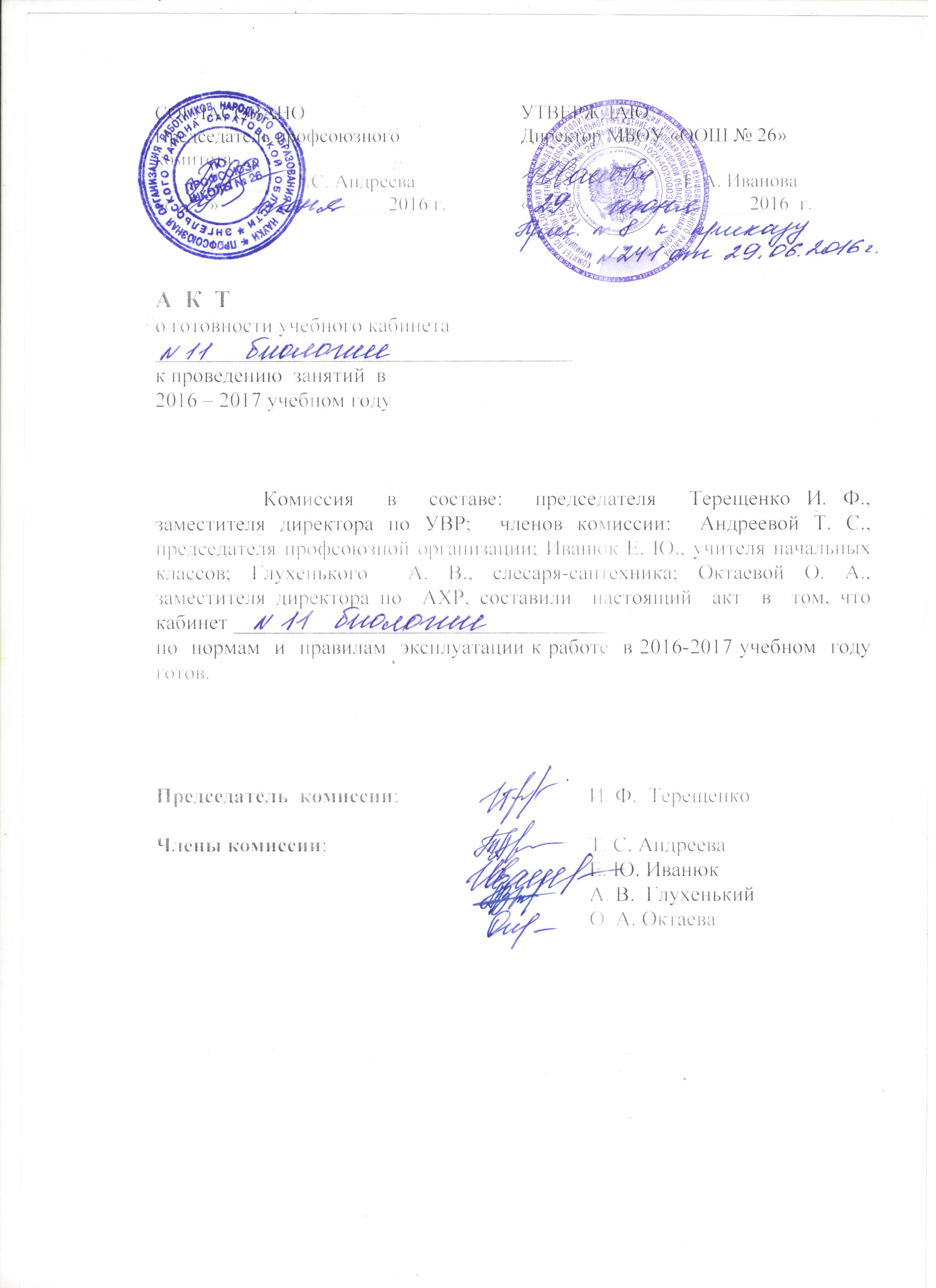 Акт готовности класса к новому учебному году Акт готовности класса к новому учебному году